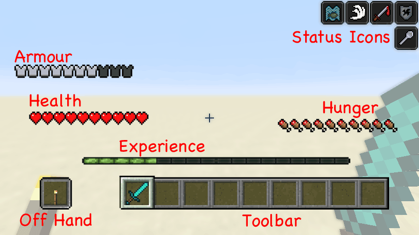 User Interface Minecraft 101