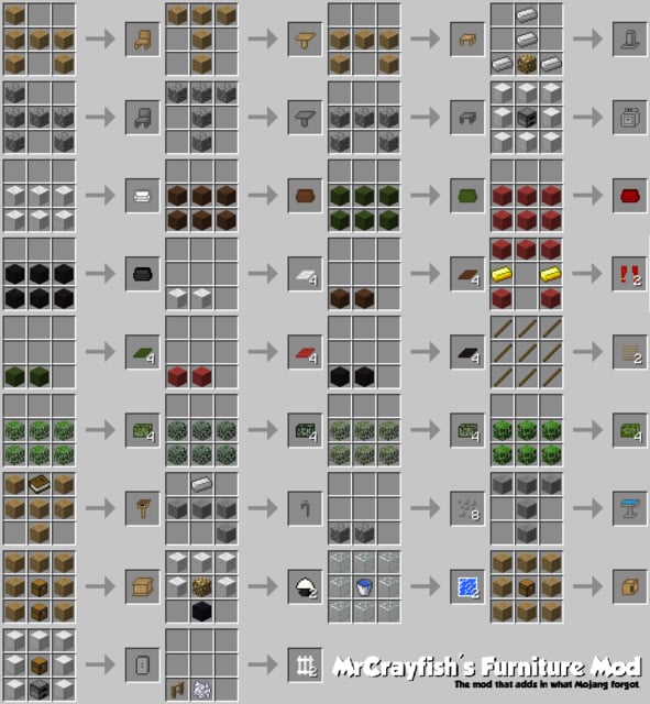 Meubles Mod pour Minecraft 1.11/1.10.2/1.9.4 Minecraft 1.11 Mods