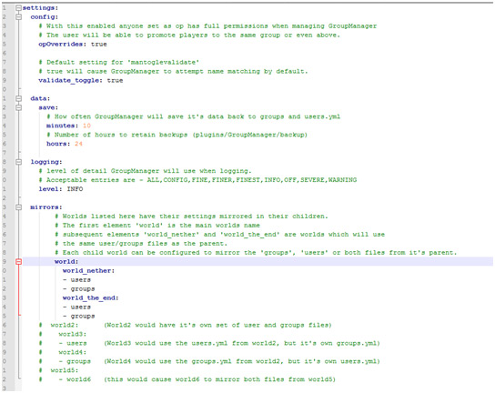 Group Manager Bukkit Permissions Plugin Tutorial Minecraft Server