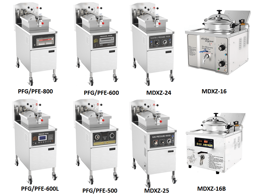 China China Meat Pressure Fryer/Pressure Fryer Factory/Open Fryer
