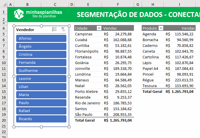 Segmentação de Dados no Excel Conectar várias Tabelas Dinâmicas