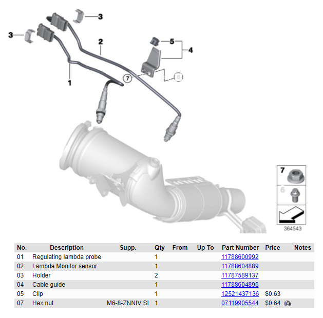 Idle problem after engine startup.. | Mini Cooper Forum
