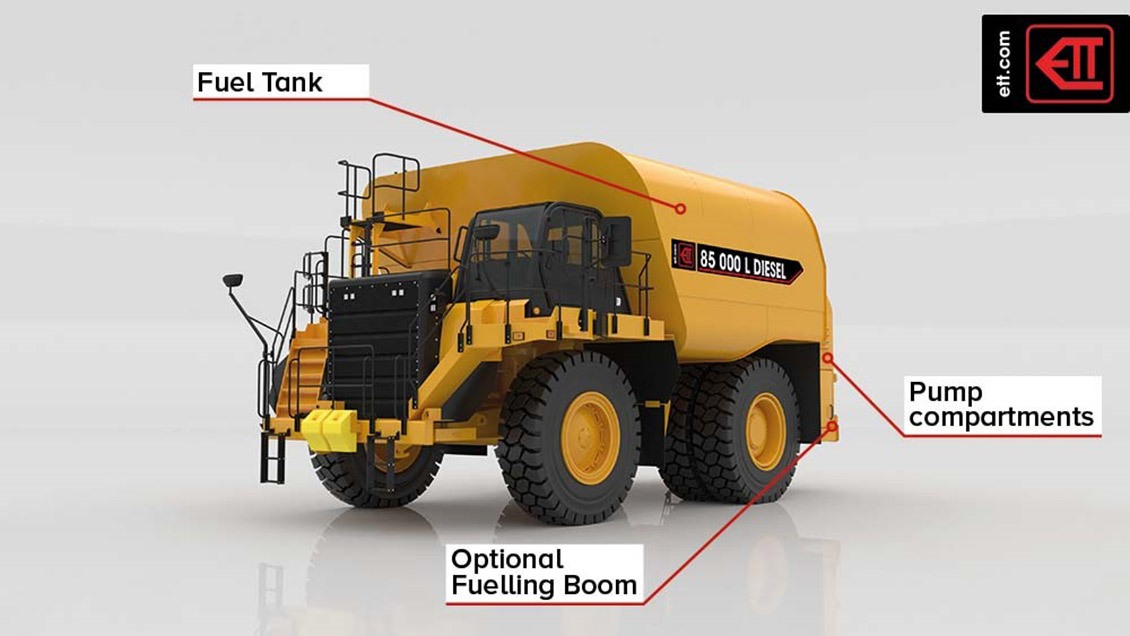 ETT SUPPORT EQUIPMENT FUELS MINING AND CONSTRUCTION INDUSTRY