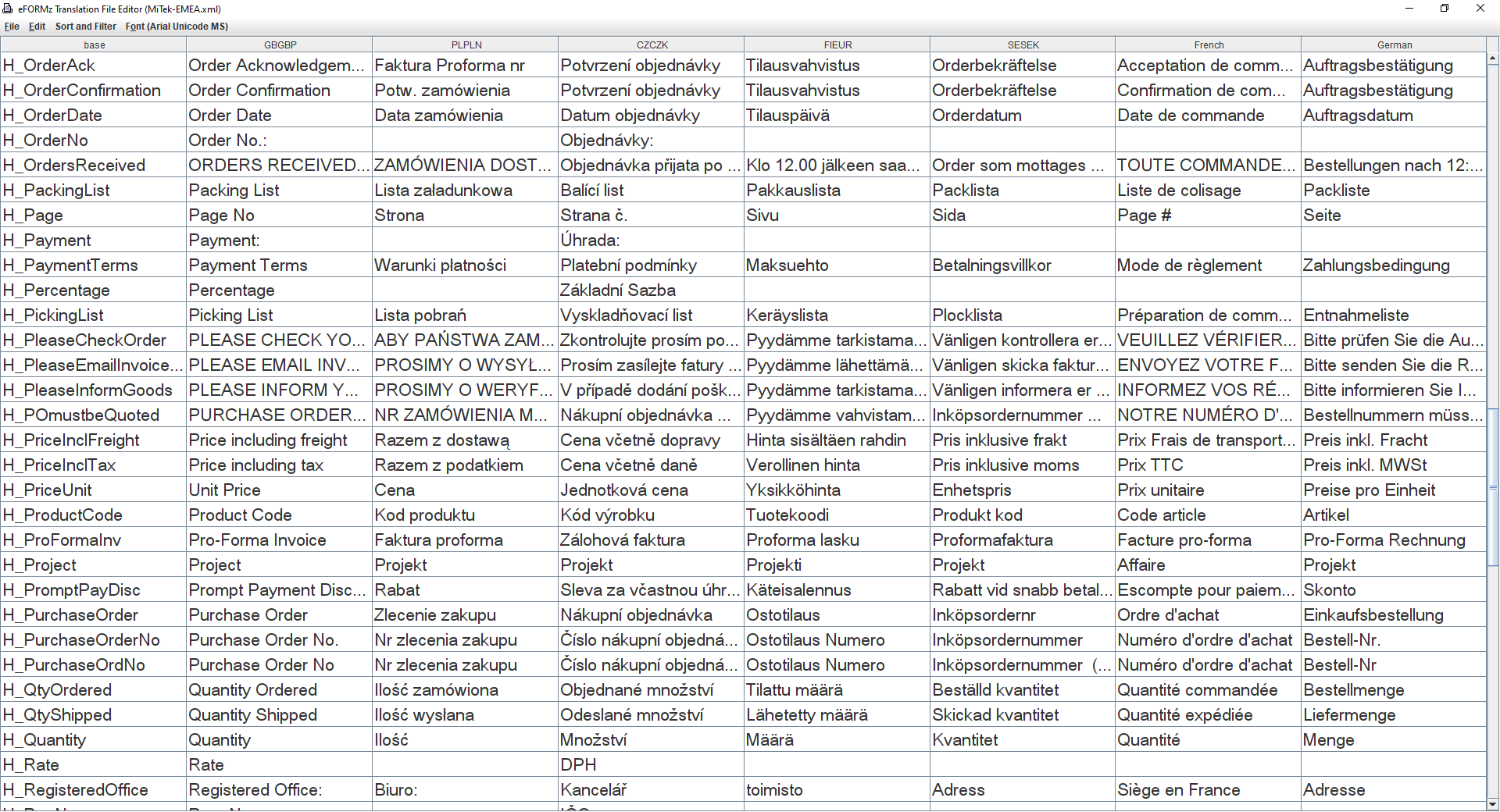 eFORMz Translation Tables MiniWiki