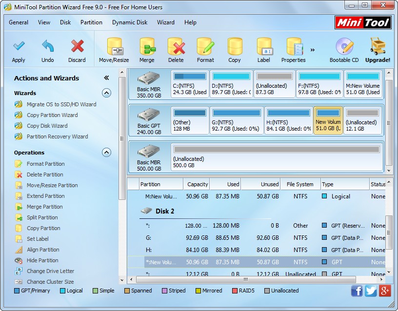 Clone one Partition to a Different Hard Disk in Few Steps