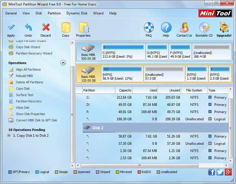 Free but Professional Disk to Disk Copy Software Is Introduced Here