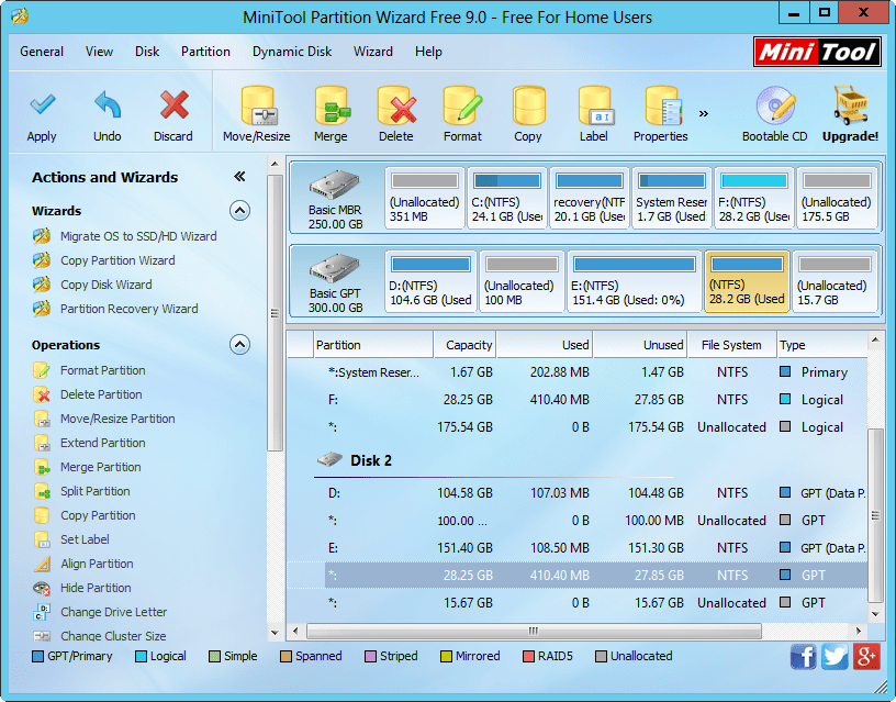 How to Backup Data on a Partition in Easy Operations