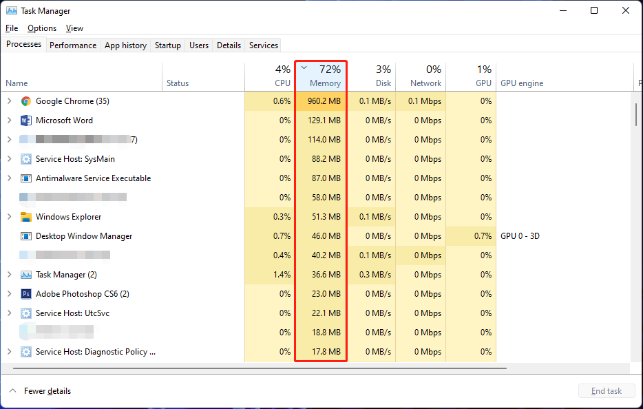 How to Fix Windows 11 High Memory Usage? Here Are Easy Fixes MiniTool