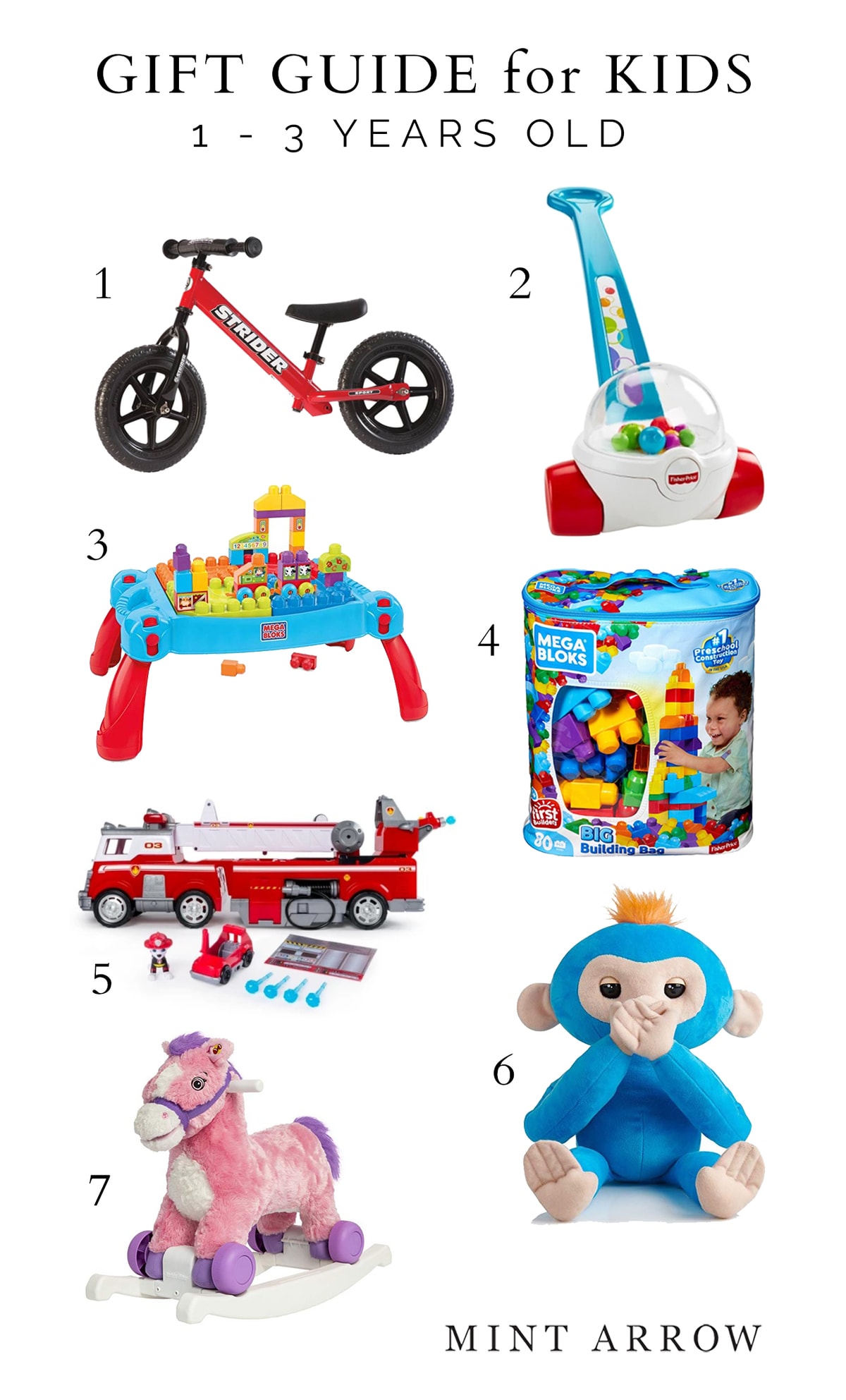 Gift guide for Kids highest rated toys of 2018 broken down by age