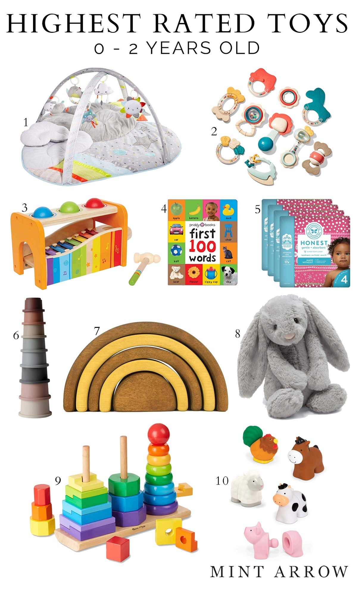 Gift guide for babies and kids highest rated toys of 2020 by age