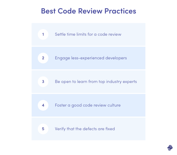 What Is a Code Review Process, Benefits & Best Practices