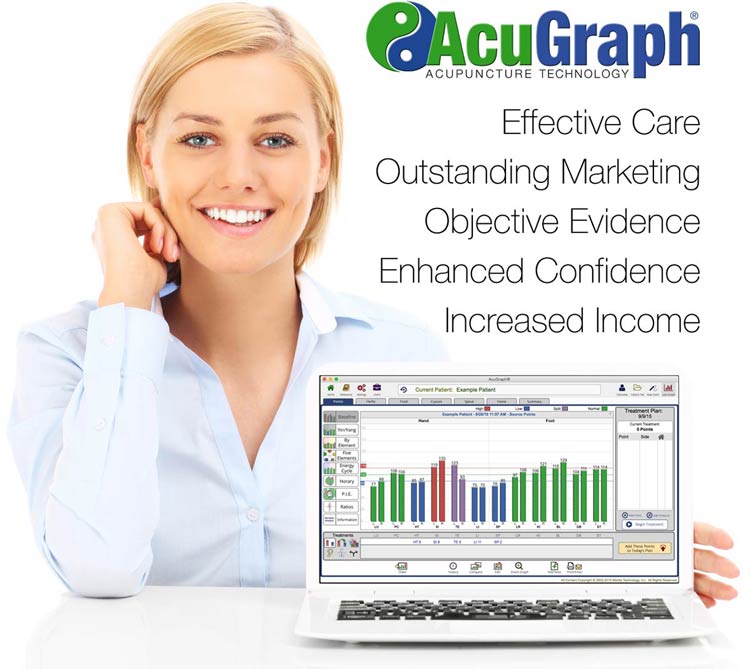 Miridia Technology Inc., Makers of AcuGraph Acupuncture Software