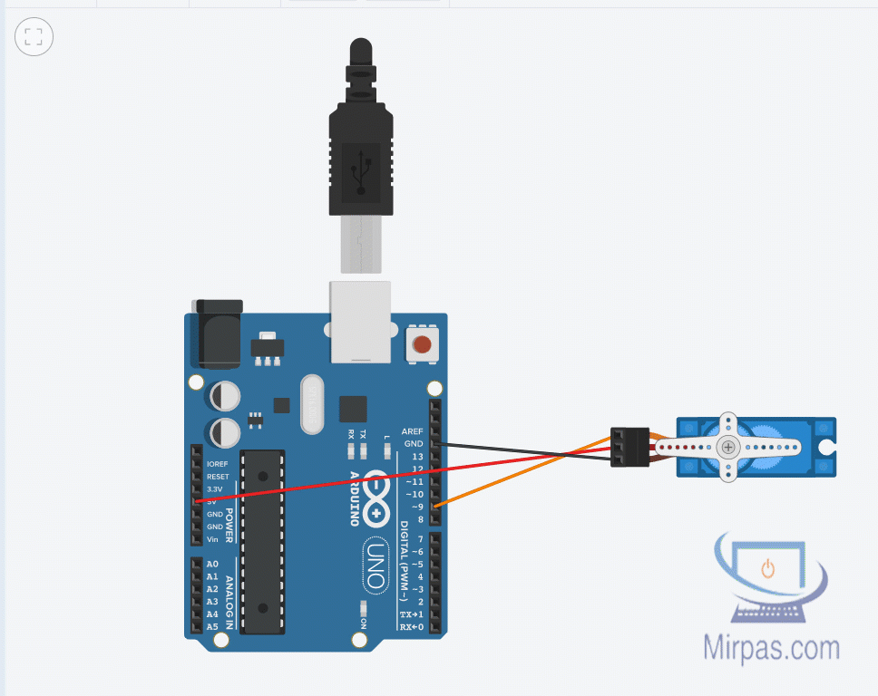 Control de servomotores