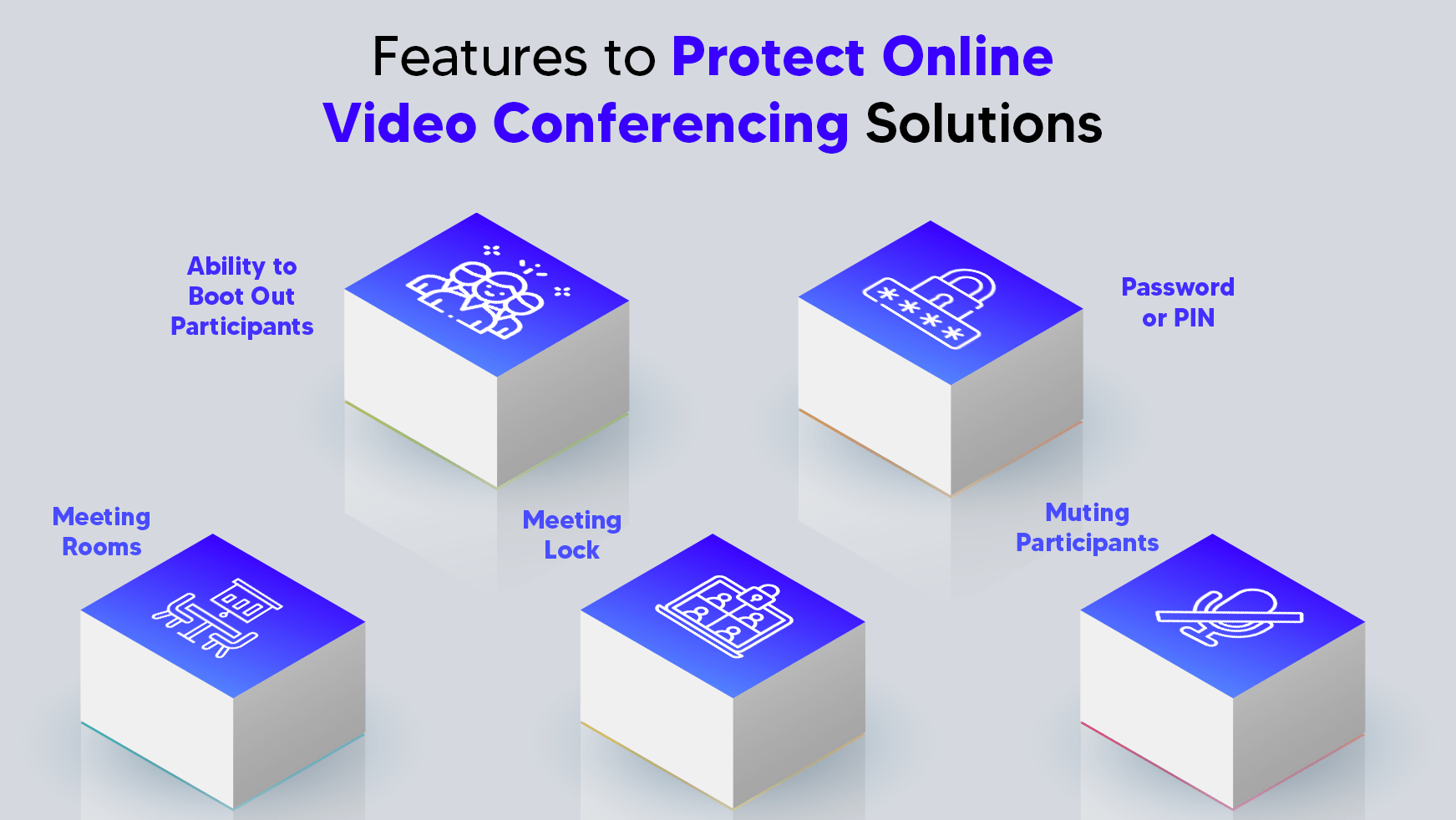 7 Steps to Ensure Secure Video Conferencing in 2023