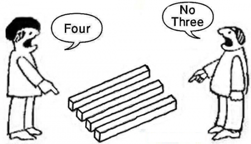 How we see the same situation from different perspectives...