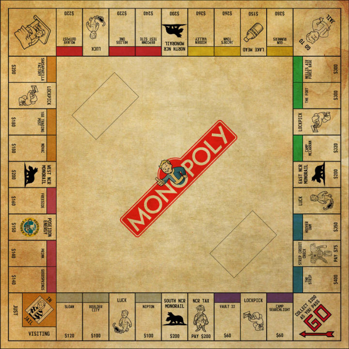 ¡Destruye tus amistades con el Monopoly de Fallout! Missing Number