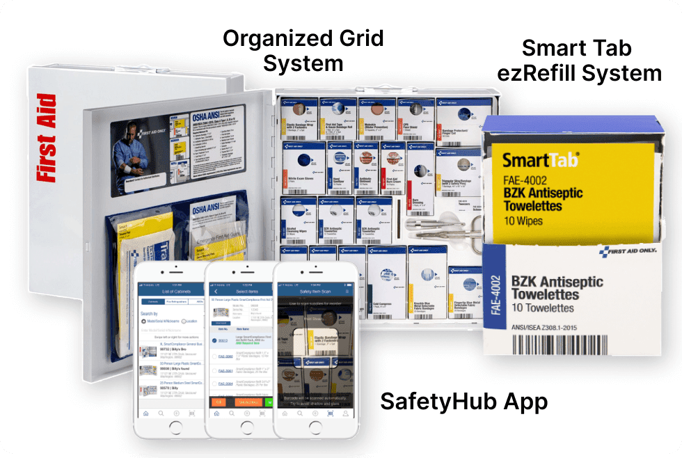 Mission Linen Firstaid Services and Supplies