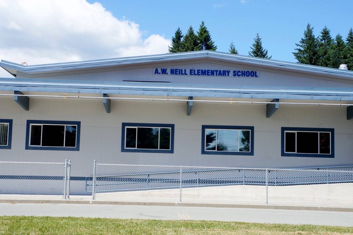 Discussion Topics Signs Of The Times Naming And Representing The Past