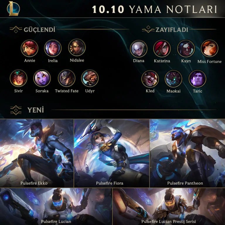 LoL URF Modu Geri Döndü ve 10.10 Yama Notları Yayınlandı MisteRNOOB