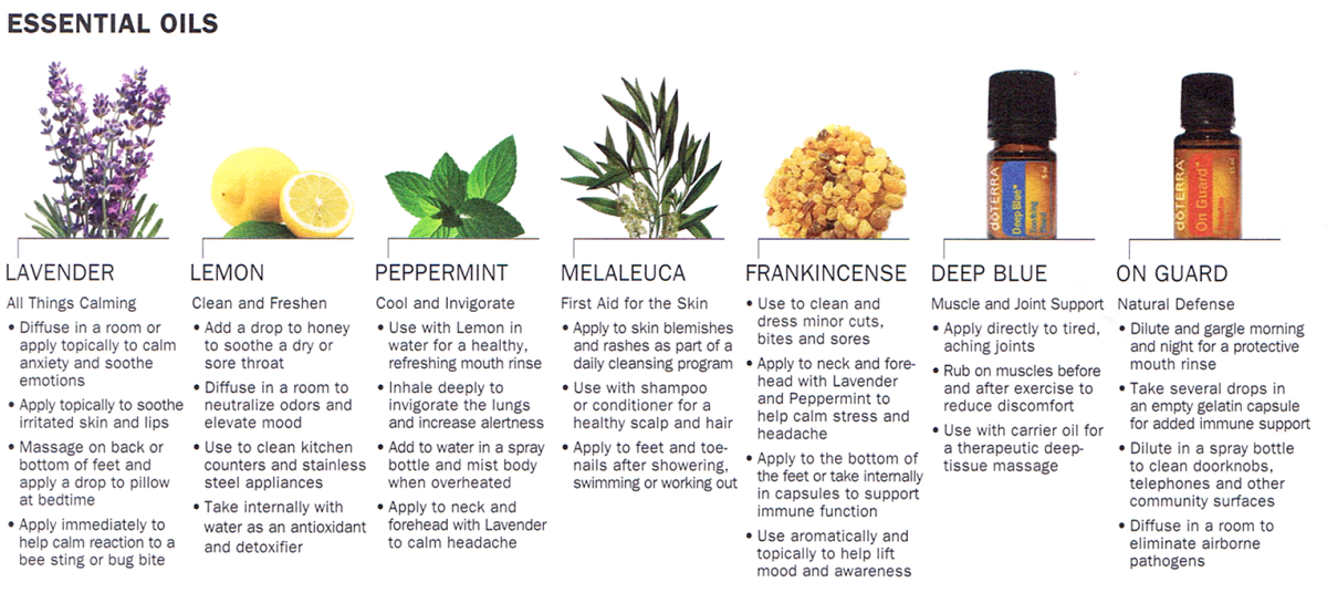 How to Make Essential Oils at Home Mist Humidifier Guide