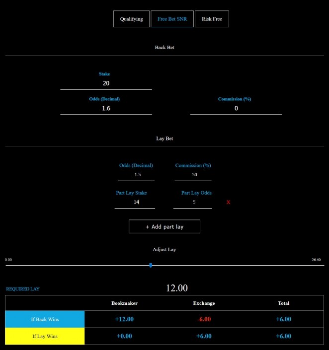 WordPress JavaScript Bet Calculator Plugin Mitash Digital