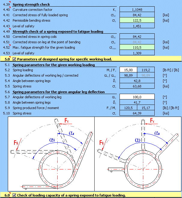Spiral cylindrical torsion springs