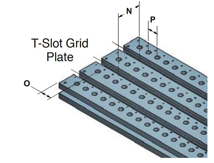 T Slot Base Plate at Janice Lewis blog