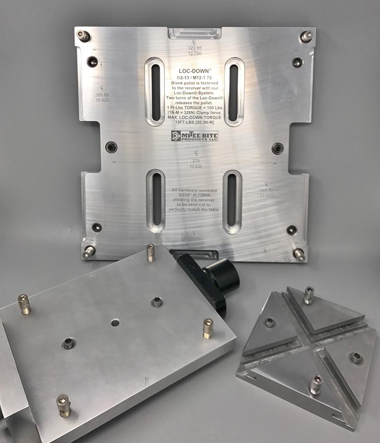 Quick Change Receiver and Blank Pallet MiteeBite Products LLC.