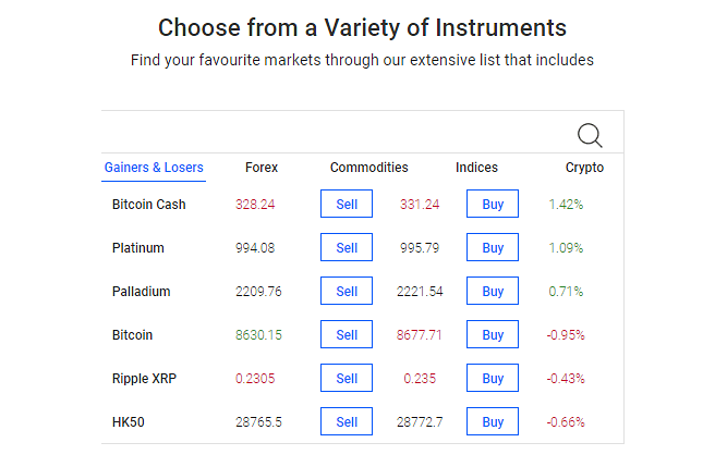 Which Cryptocurrencies Have The Most Potential The 10 most important