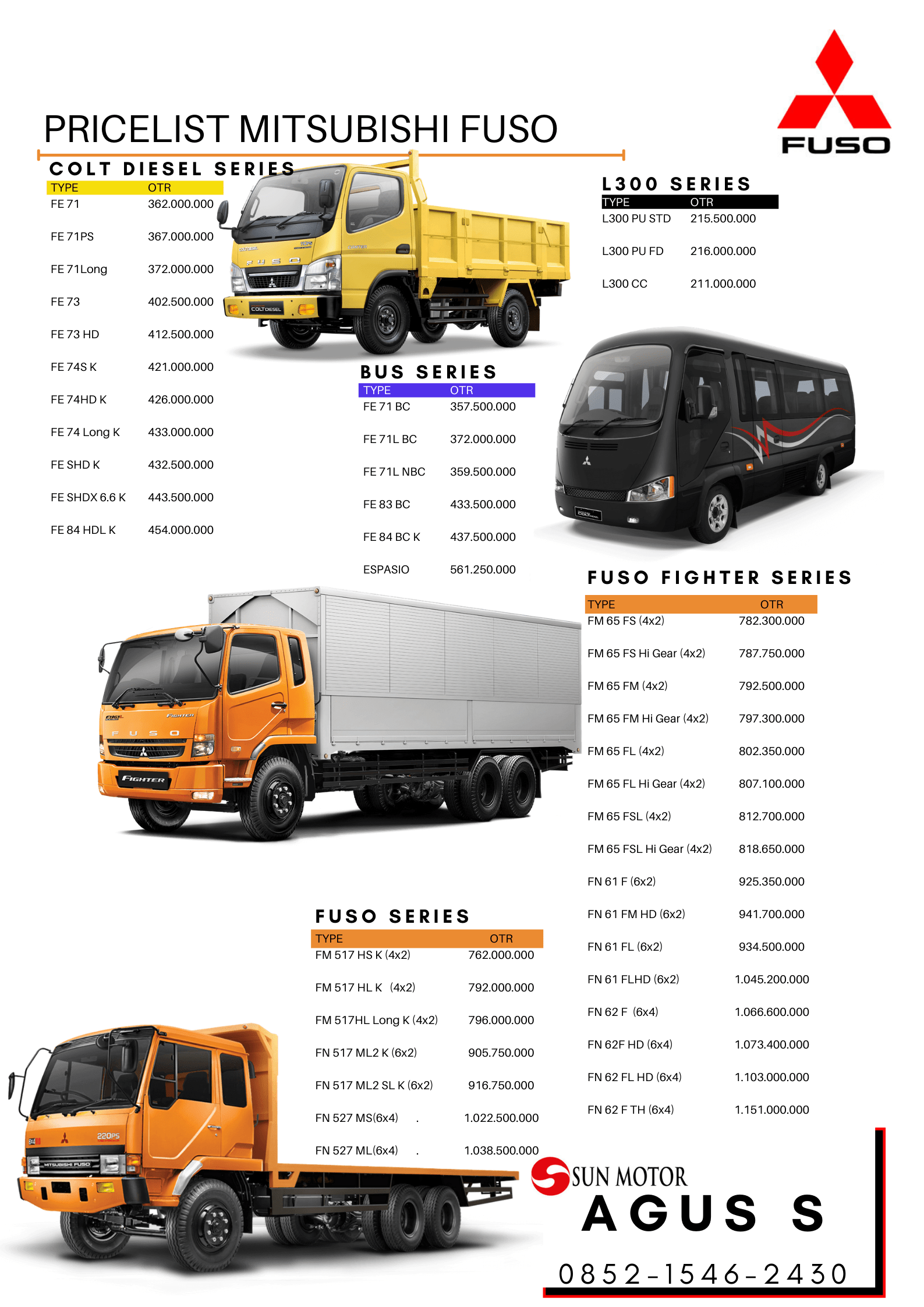 PRICE LIST Mitsubishi Fuso