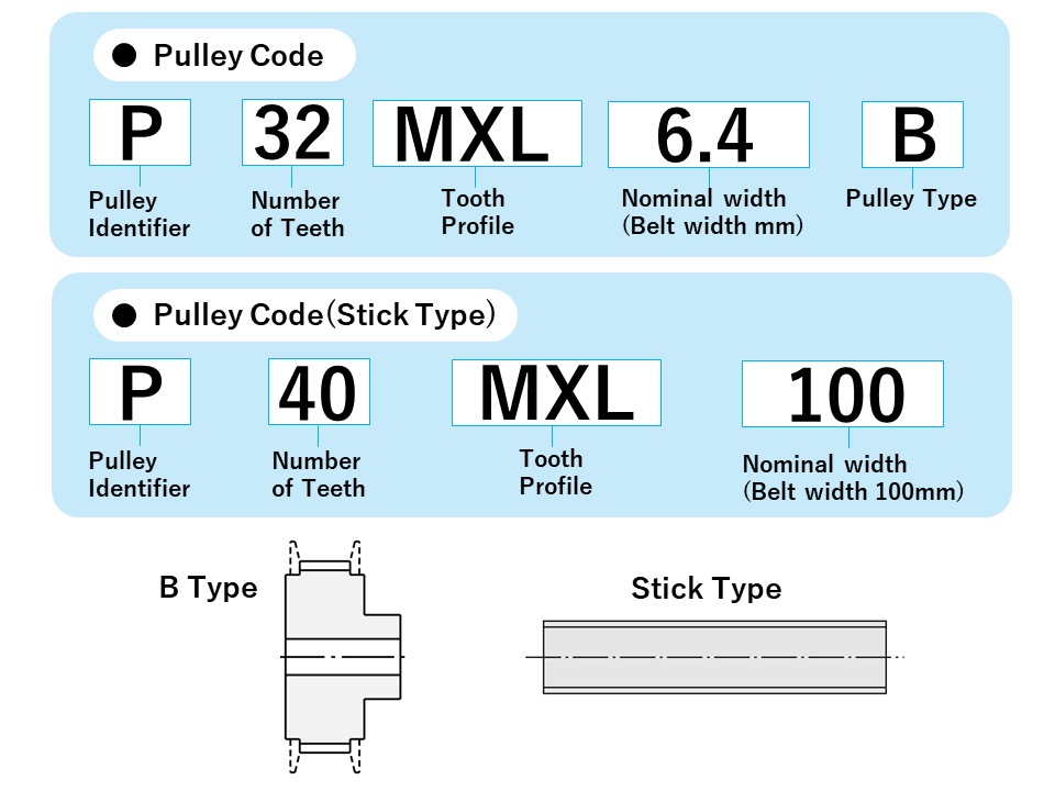 Timing Pulleys