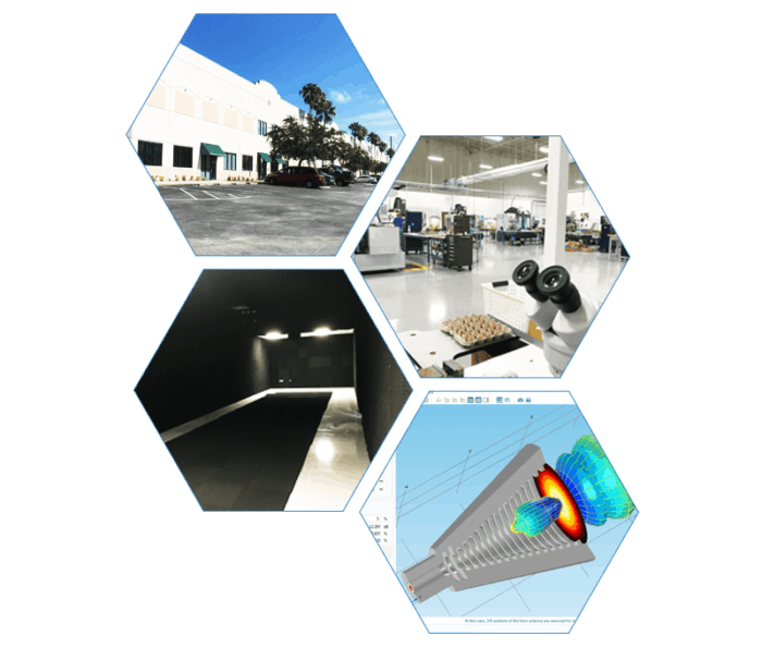 COVID 19 Pandemic Business Response Millimeter Wave Products