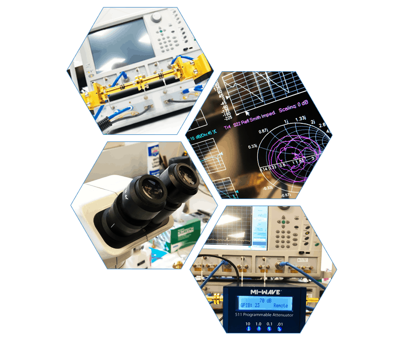 Tour Facility Millimeter Wave Products Waveguide Products MM Wave