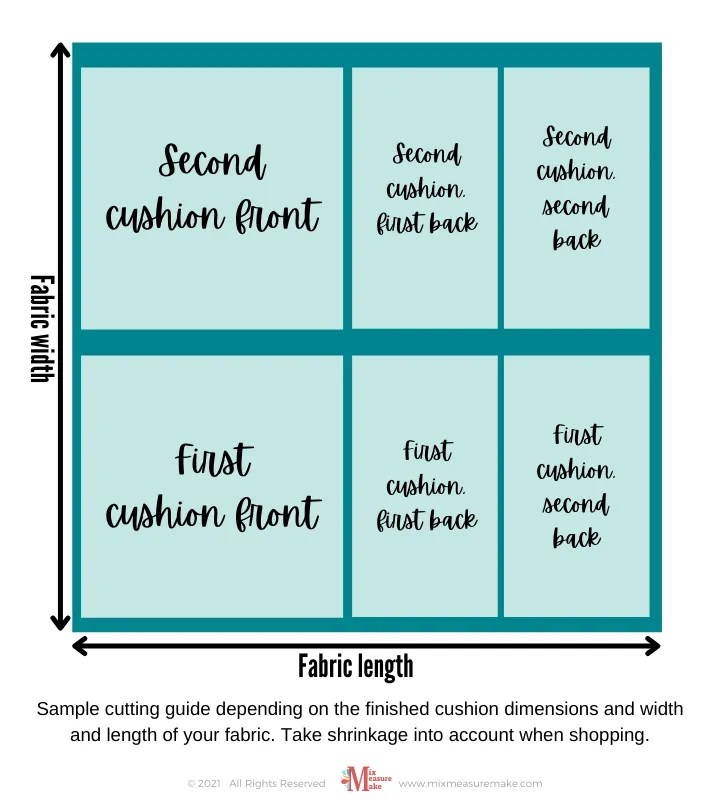 Best Style Refresher Make a Piped Cushion With Zip Mix Measure Make