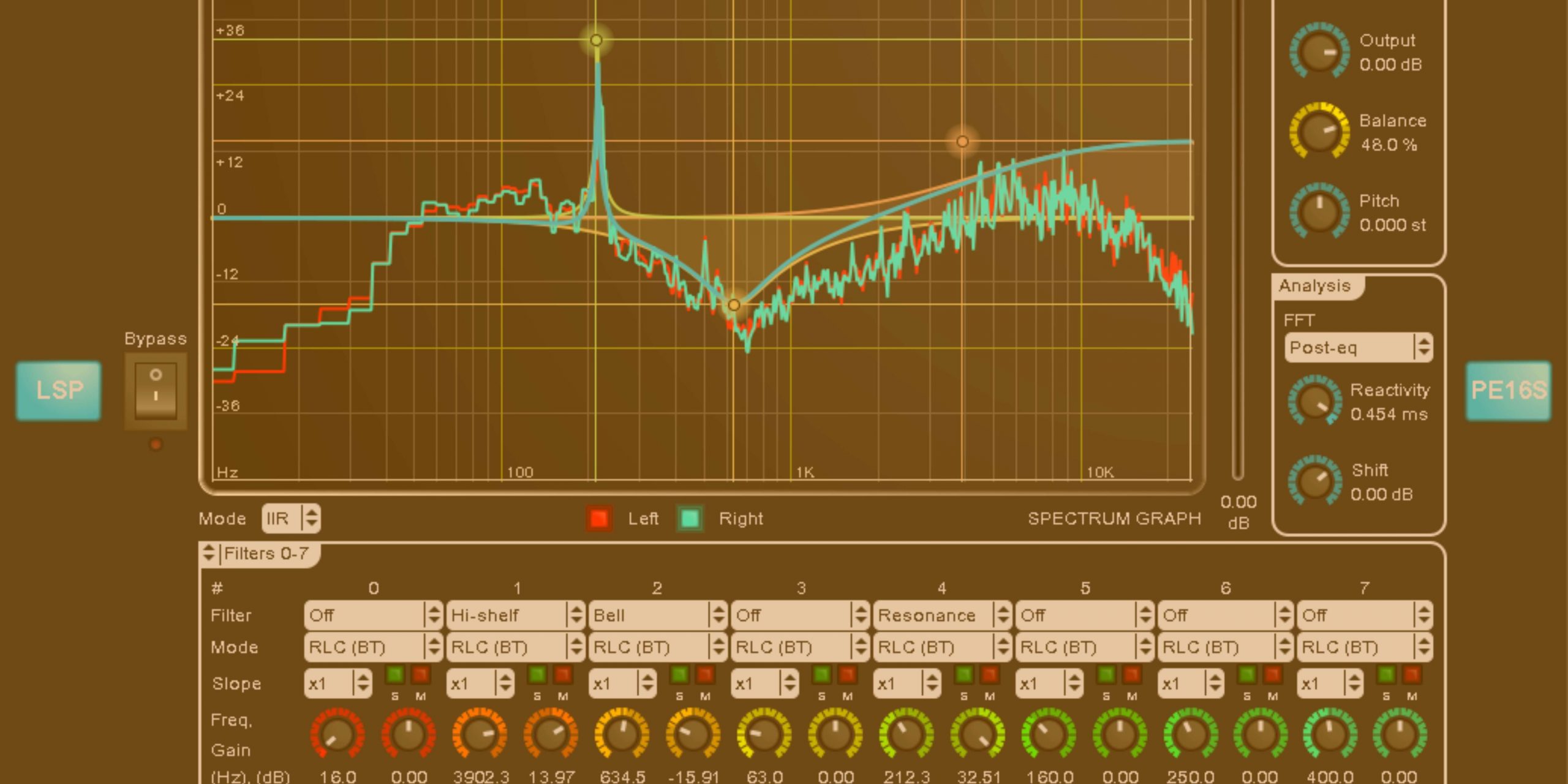 What is Parametric EQ? When Should You Use One? RouteNote Create Blog