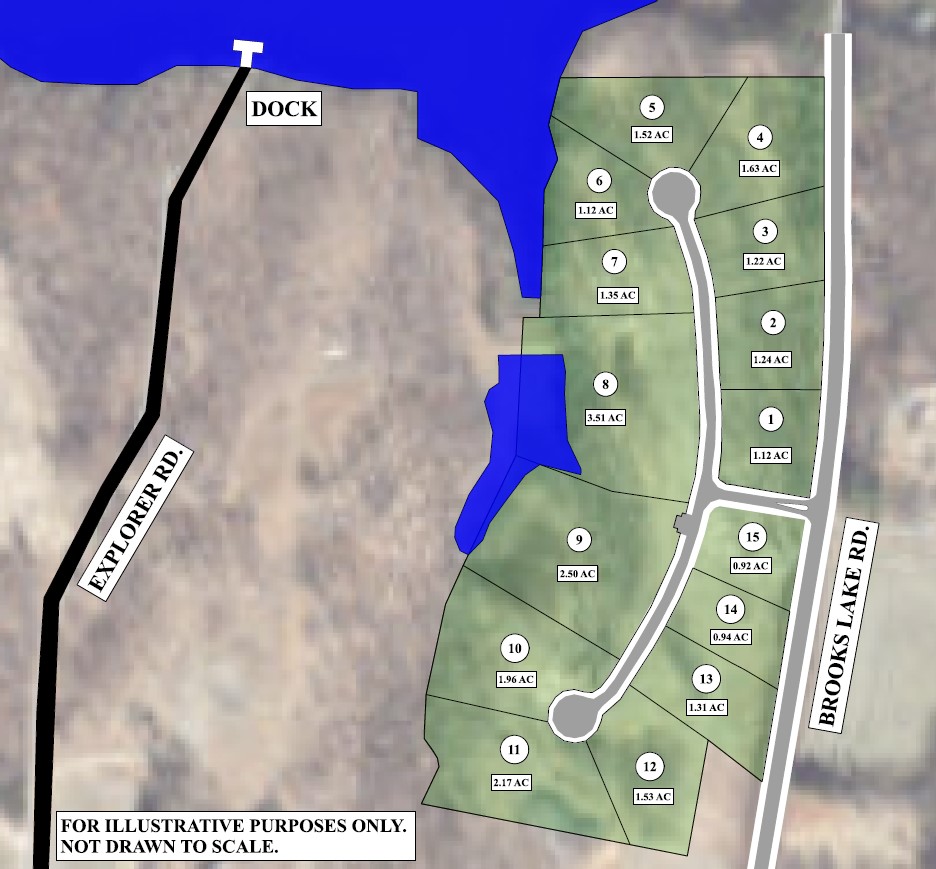 The Commons at Summit Lakes Residential Community Custom Homes