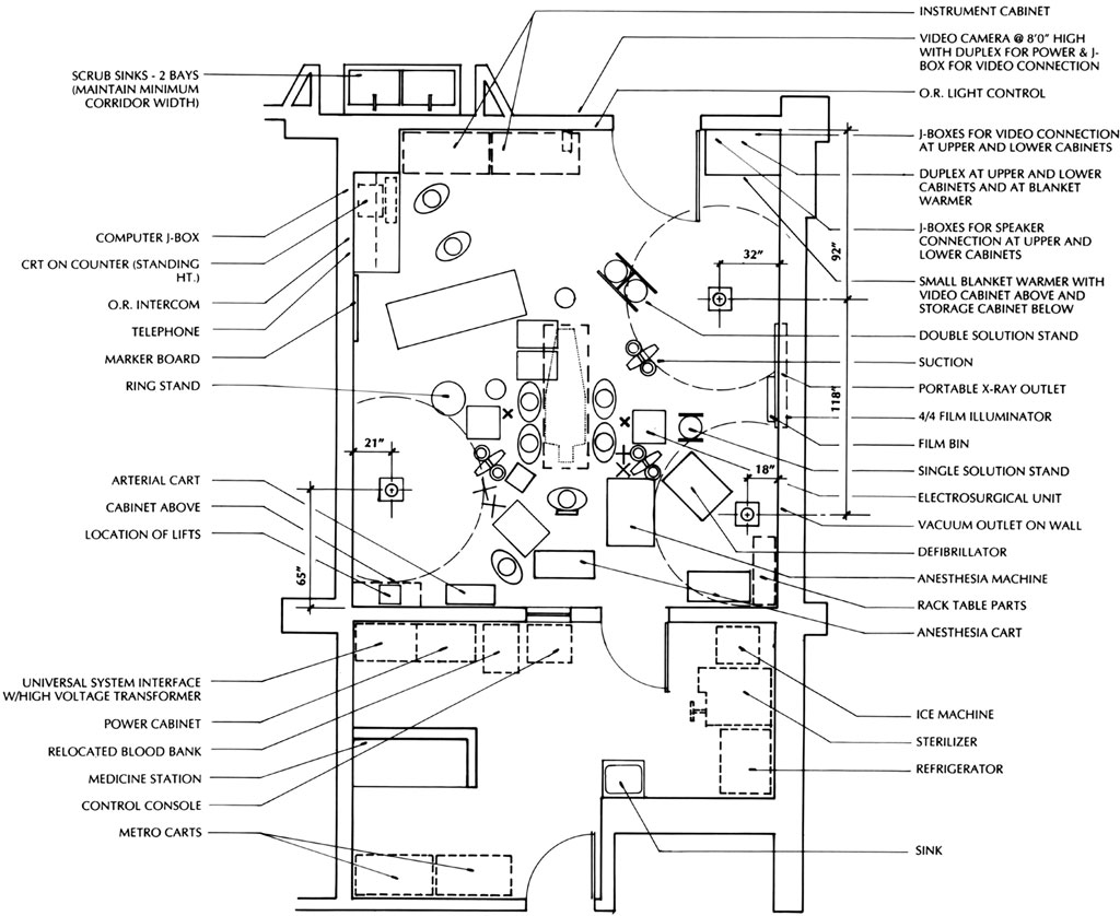 Operating Room Floor Plan Layout Review Home Decor