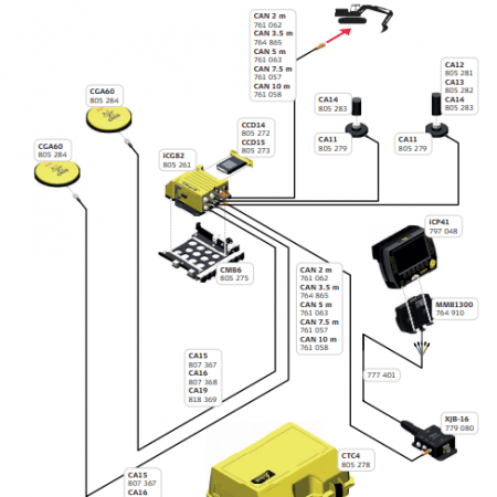 '17 Leica Excavator GPS Systems - MK Plant