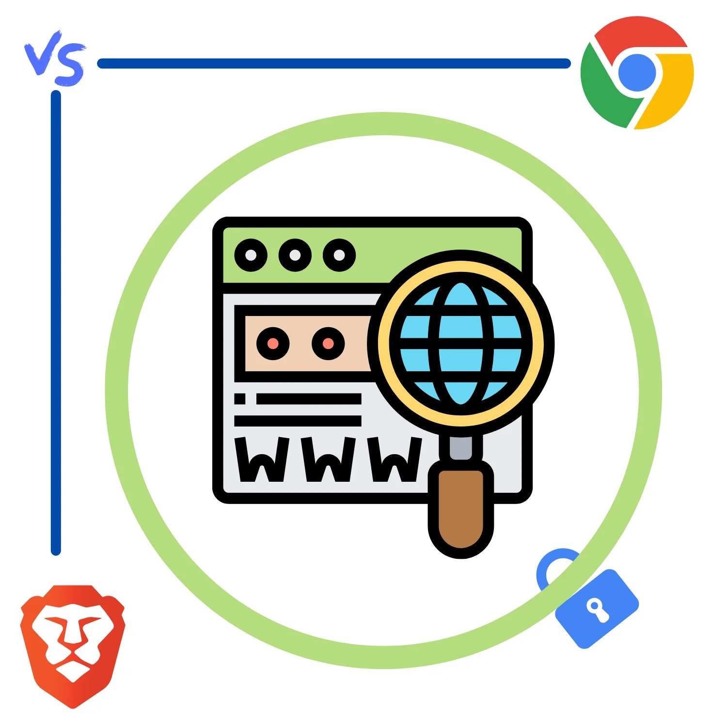 Google Chrome vs. Brave To the Point Comparison of 2023