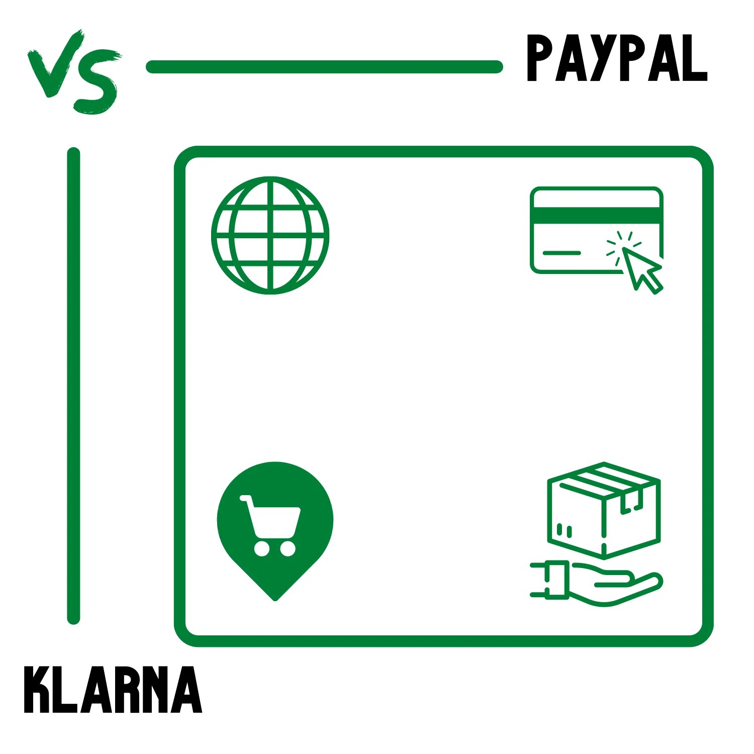 Klarna vs. PayPal Which Program is for You Right Now