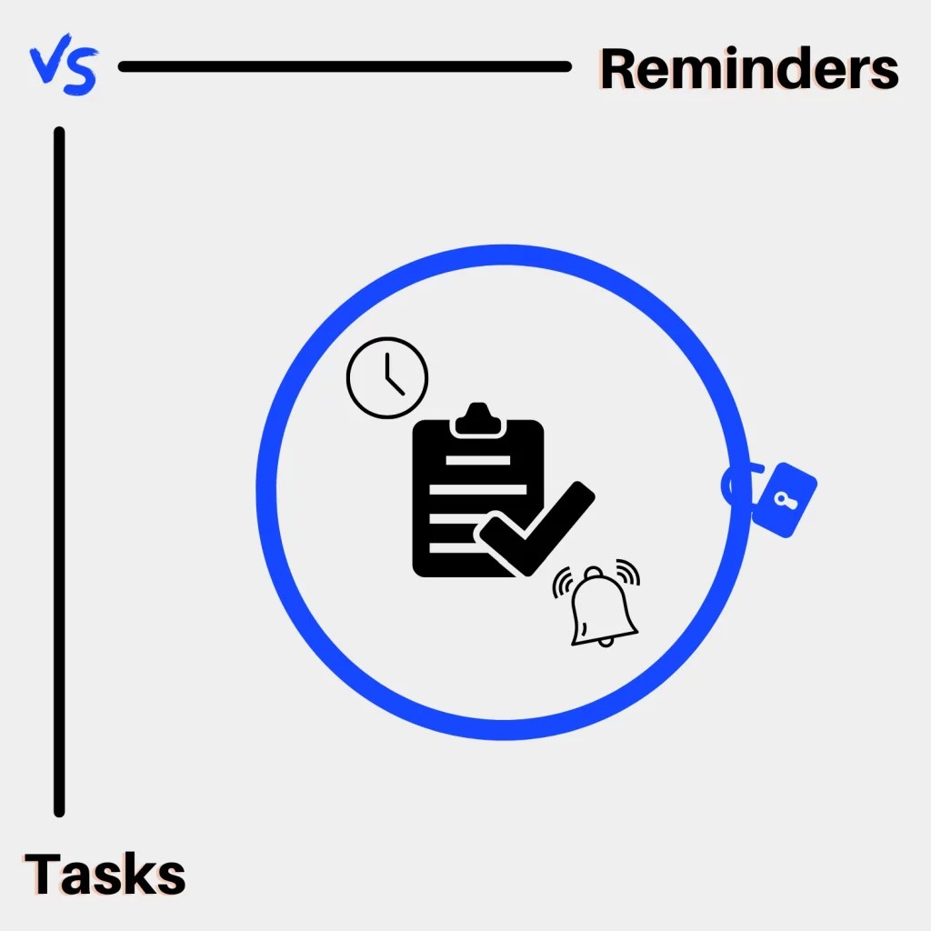 Google Reminders Vs. Tasks - The Best Tasks App Of 2022