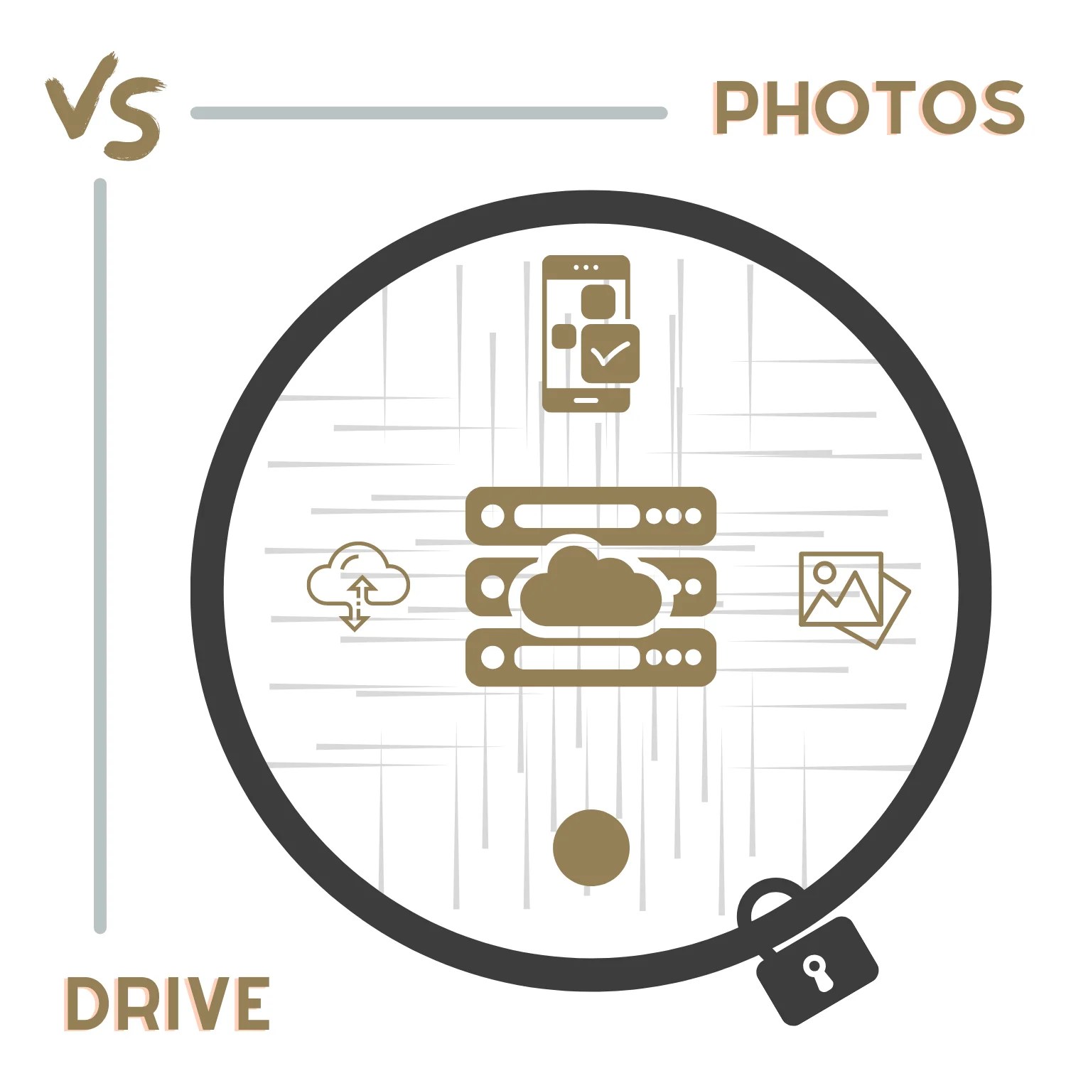 Google Drive vs. Google Photos The Difference Explained