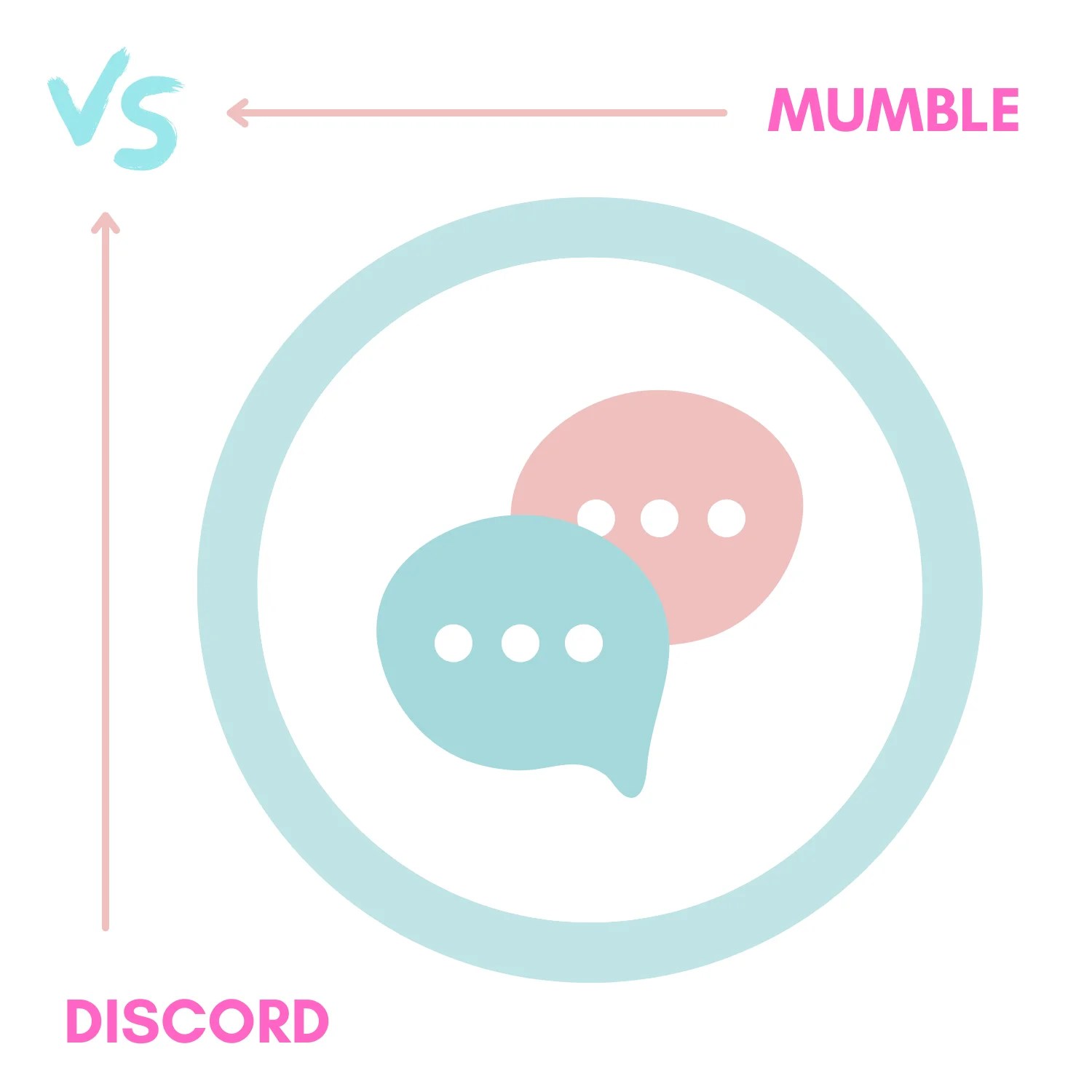 Mumble vs. Discord Which Chatting Patform is for You?