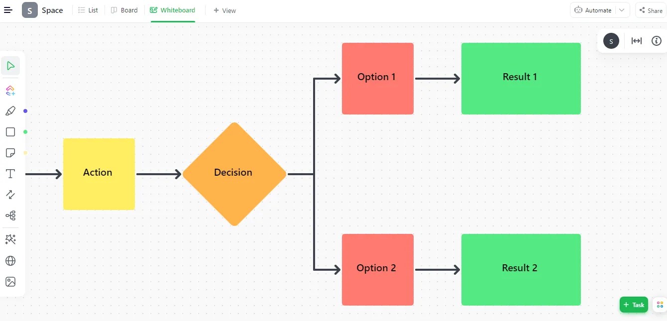 11 Best Jamboard Alternatives You Should Not Miss