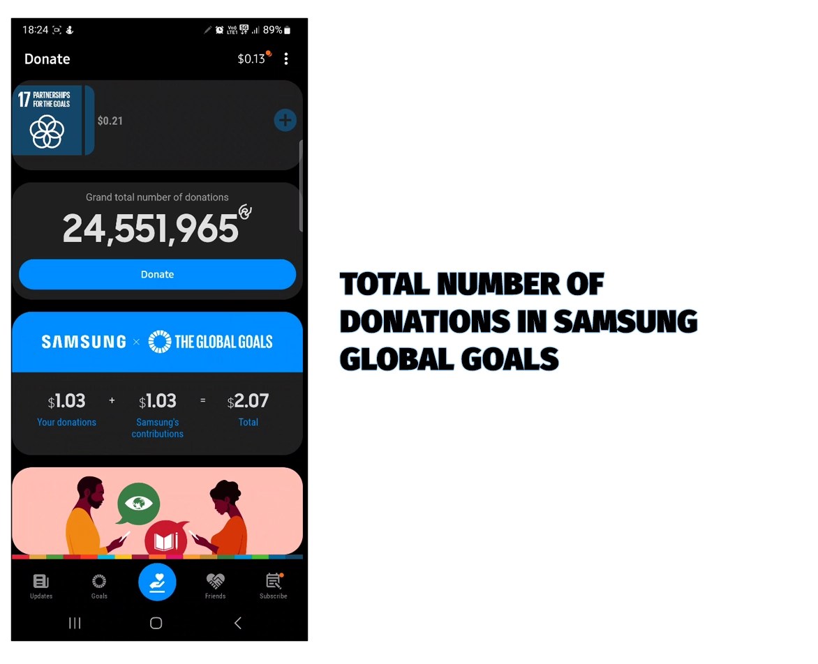 Samsung Global Goals Review 2023 Is Samsung Transparent?