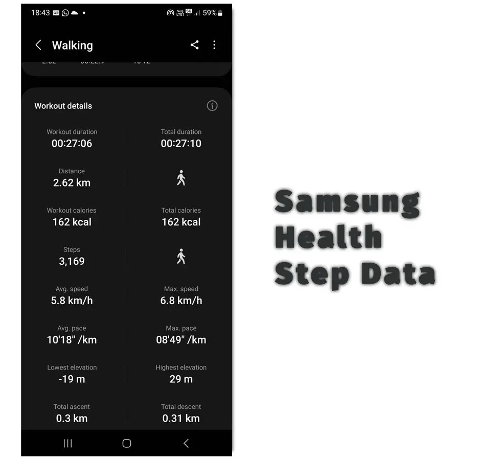 Is the Samsung Health App Accurate Tests & Stuff