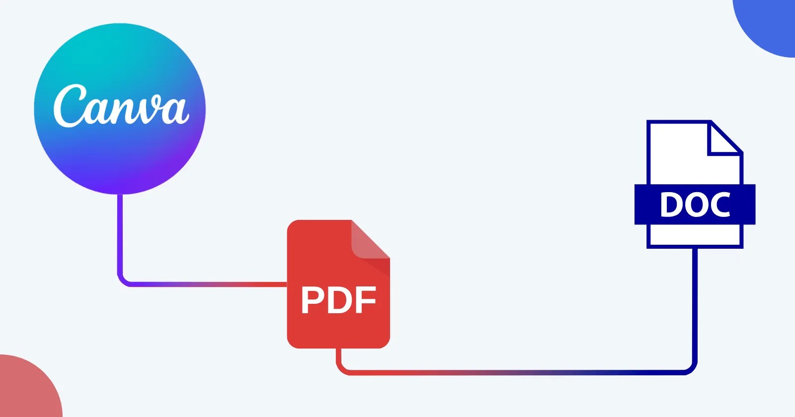 How to Convert Canva Designs to Microsoft Word (3 Ways)