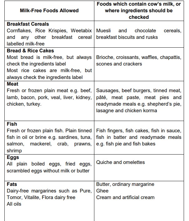 milk alternatives for babies nhs Merrill Sosa