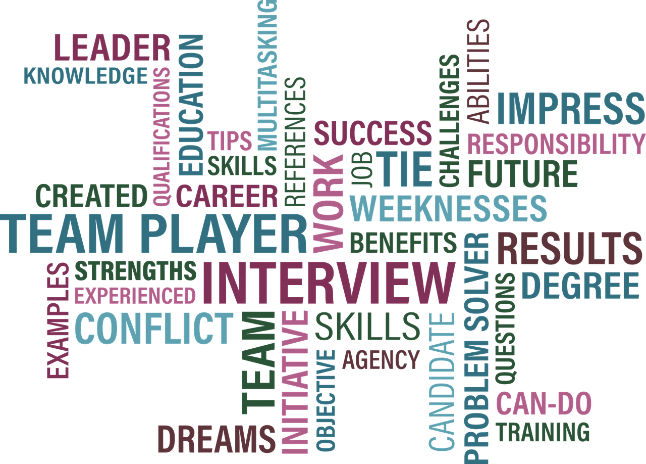 Colloquio Di Lavoro In Inglese: Cosa Non Dire Mai - Mla - Move Language Ahead 918_x_1280_png