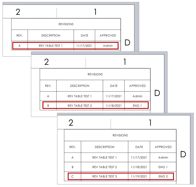 How to Set Up Revision Tables in PDM MLC CAD Systems